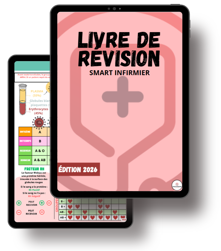 Livre de révision