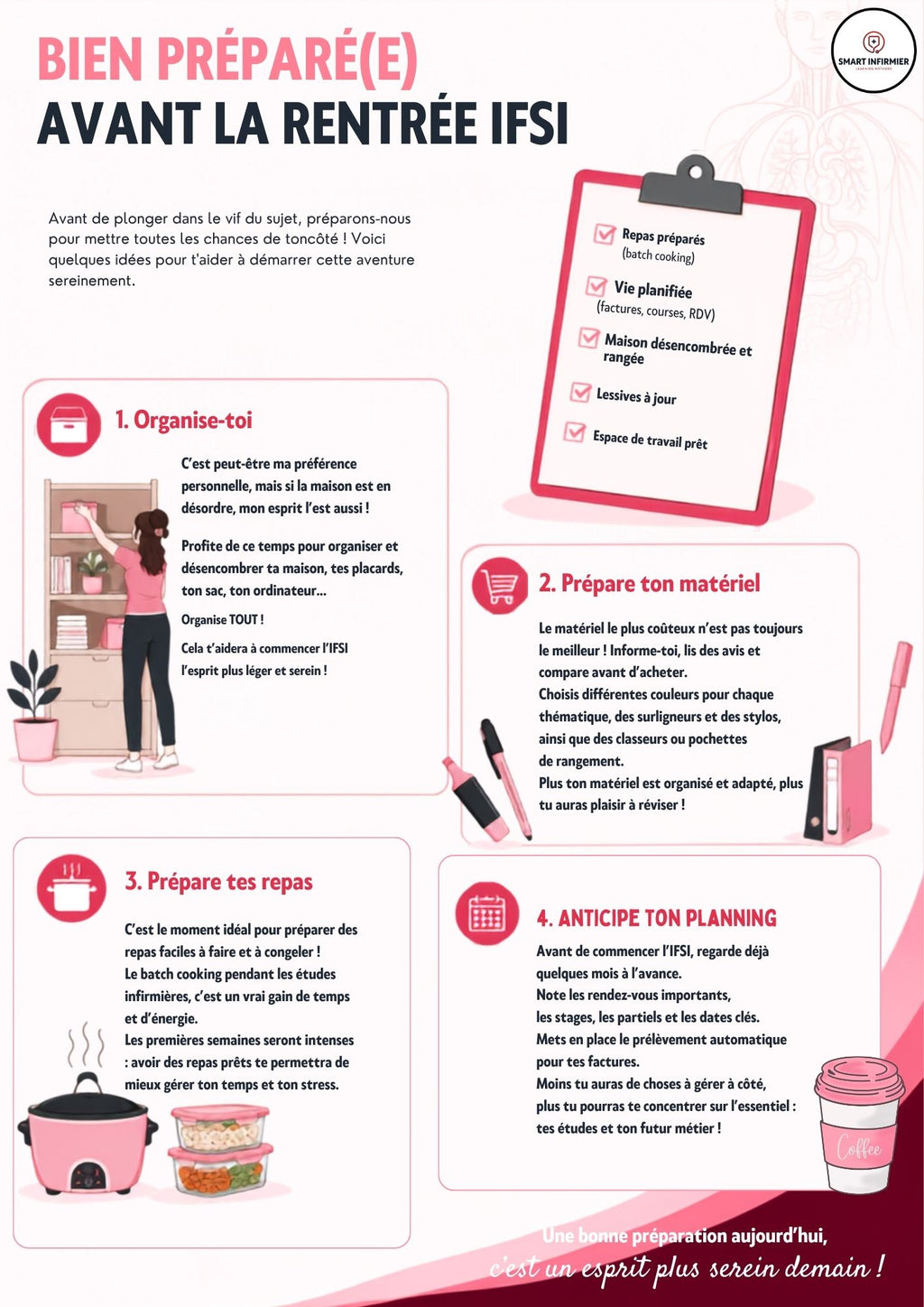Guide de la rentrée IFSI 2026 — Bien démarrer sa première année (PDF gratuit) Shop Smart Infirmier