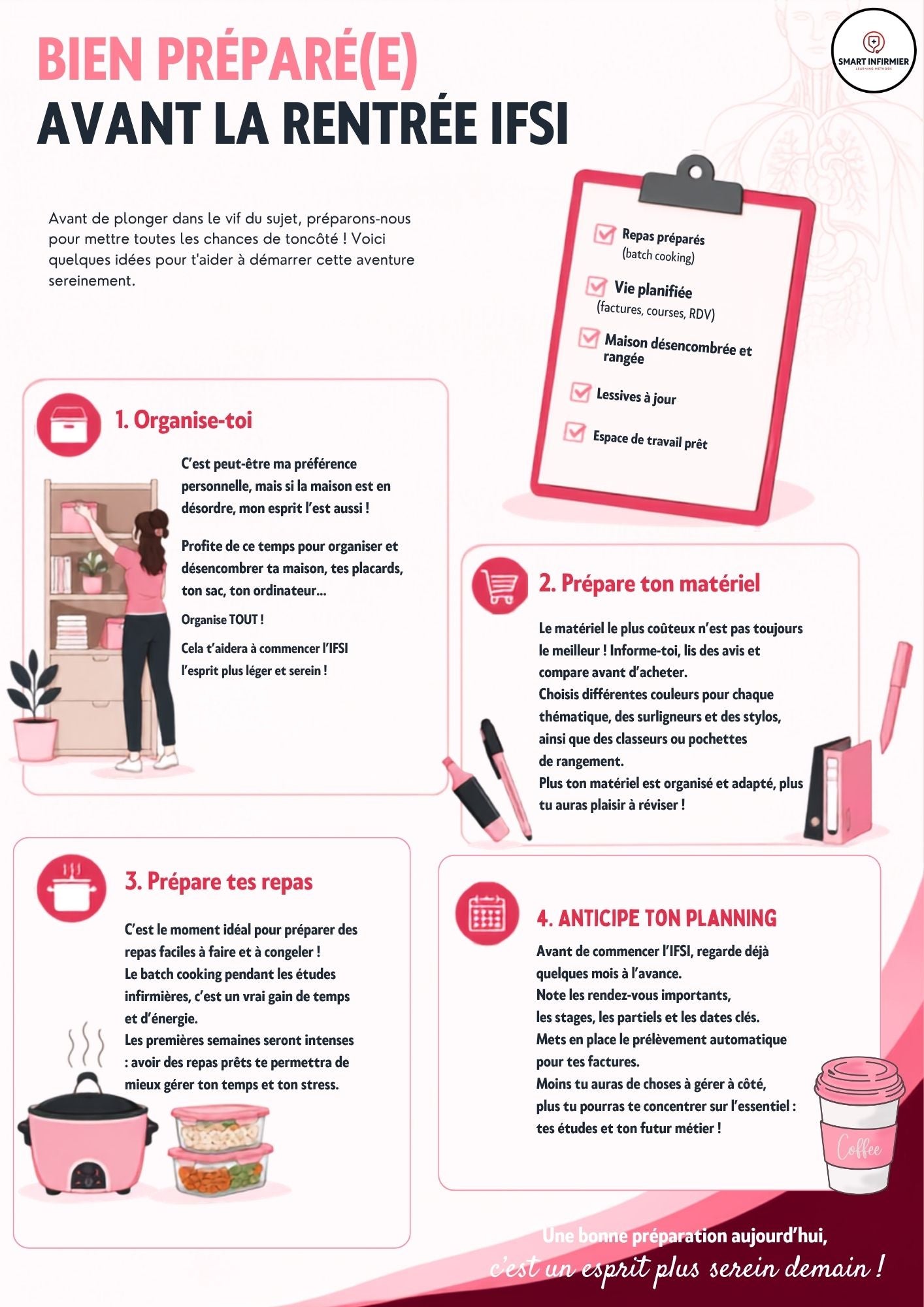 Guide de la rentrée IFSI 2026 — Bien démarrer sa première année (PDF gratuit) Shop Smart Infirmier