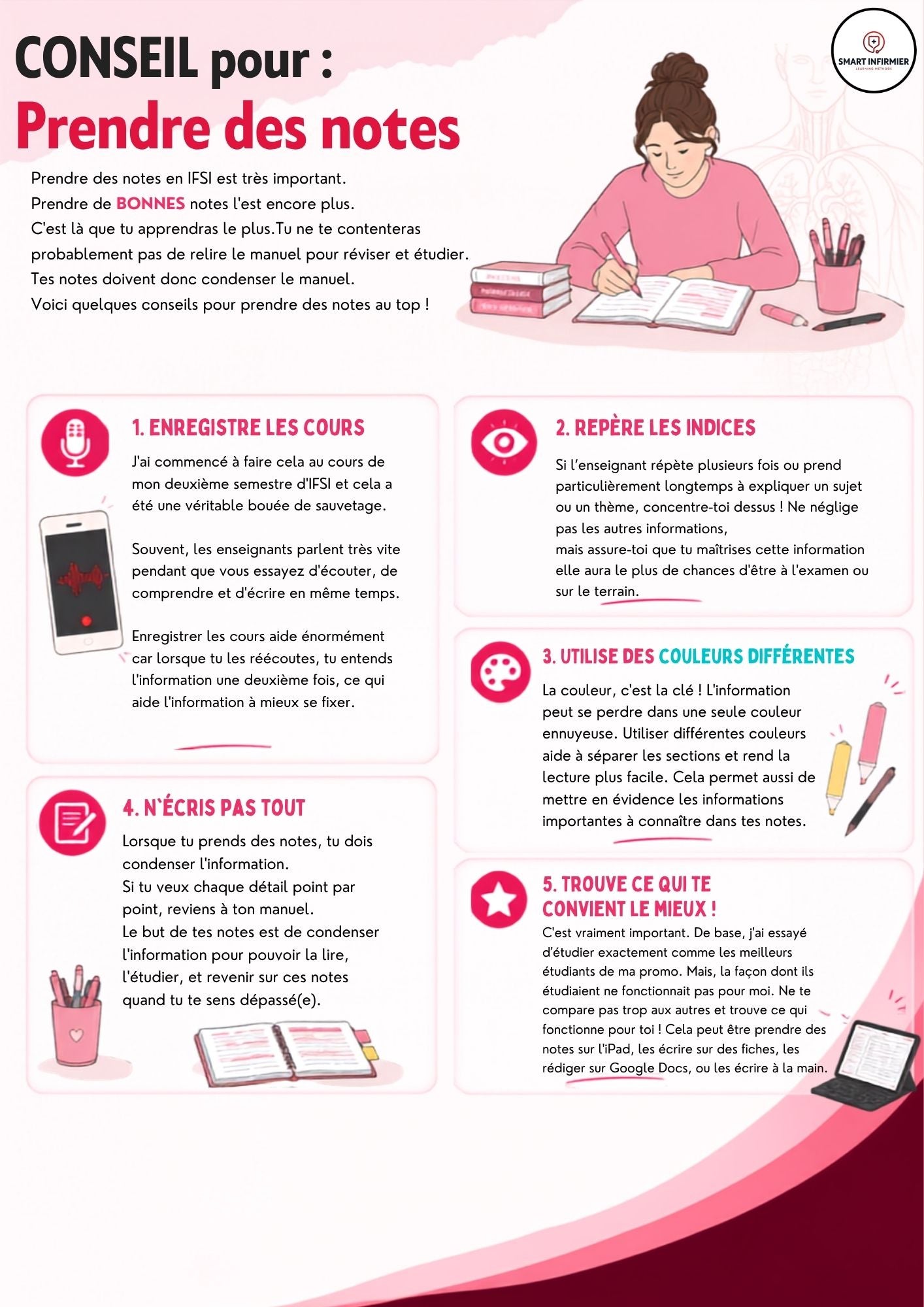 Guide de la rentrée IFSI 2026 — Bien démarrer sa première année (PDF gratuit) Shop Smart Infirmier